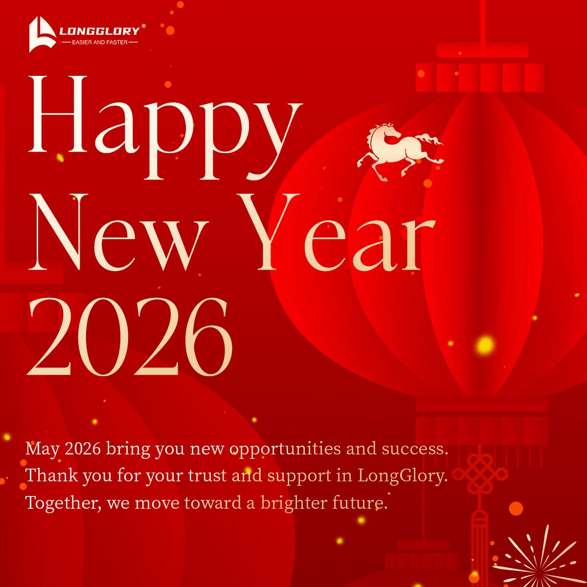 2025: Hazkundea, Berrikuntza eta Aukerak berrikusi